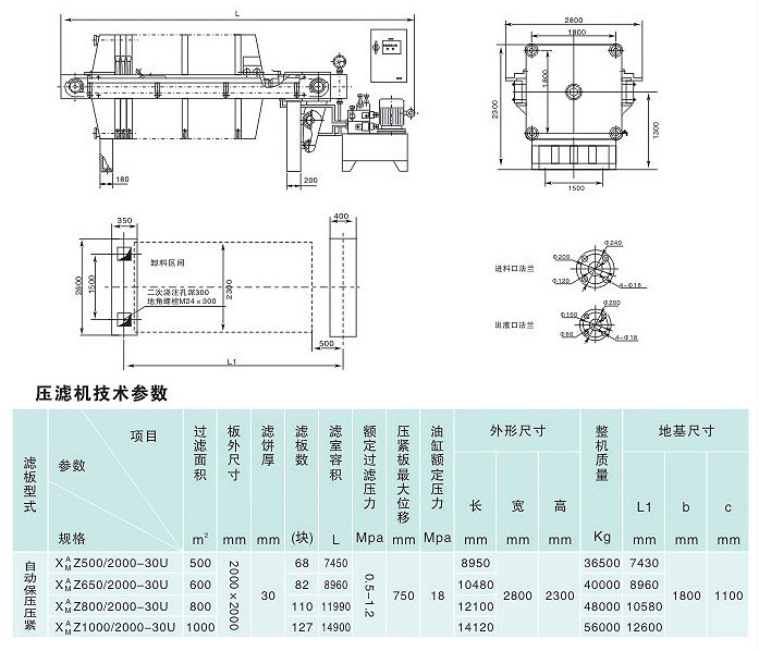 壓濾機工作原理